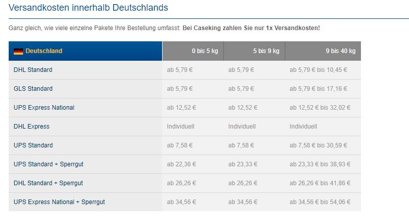 Caseking Versandkosten