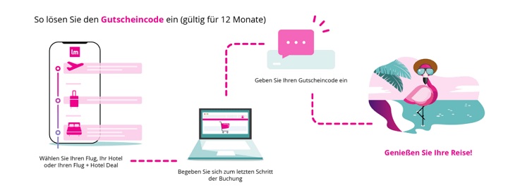 Lastminute Gutschein einlösen